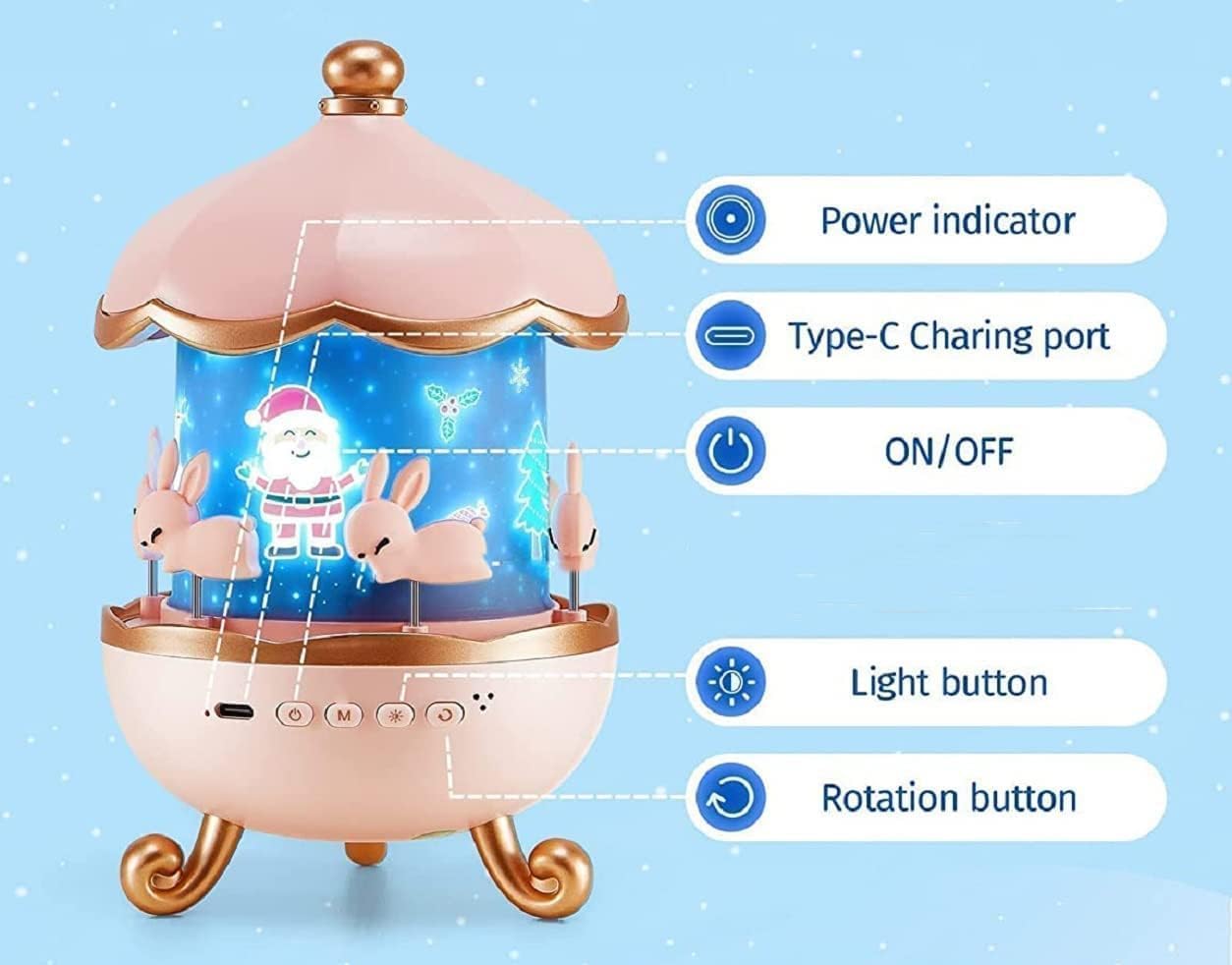 Rabbit Sky Projector for Kids – 360° Rotating Lamp with 6 Films